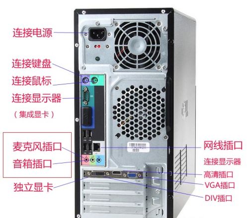 電腦沒有聲音輸入設備？快速排查與解決方法指南