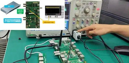 千兆以太網(wǎng)一致性測(cè)試 確保網(wǎng)絡(luò)性能與互操作性的關(guān)鍵步驟